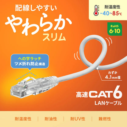 Category 6 LAN Cable (Slim, Flexible, Anti-Snag Connector) KB-SL6YS-01W