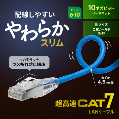 Category 7 LAN Cable (Slim, Flexible, Anti-Snag Connector) KB-SL7YS-01BL