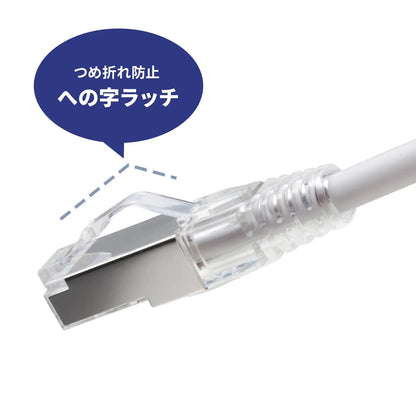 Category 7 LAN Cable (Slim, Flexible, Anti-Snag Connector) KB-SL7YS-01W
