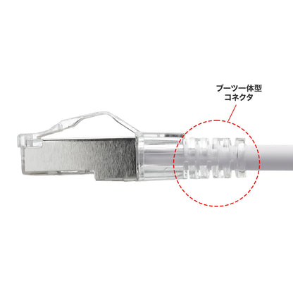 Category 7 LAN Cable (Slim, Flexible, Anti-Snag Connector) KB-SL7YS-01W