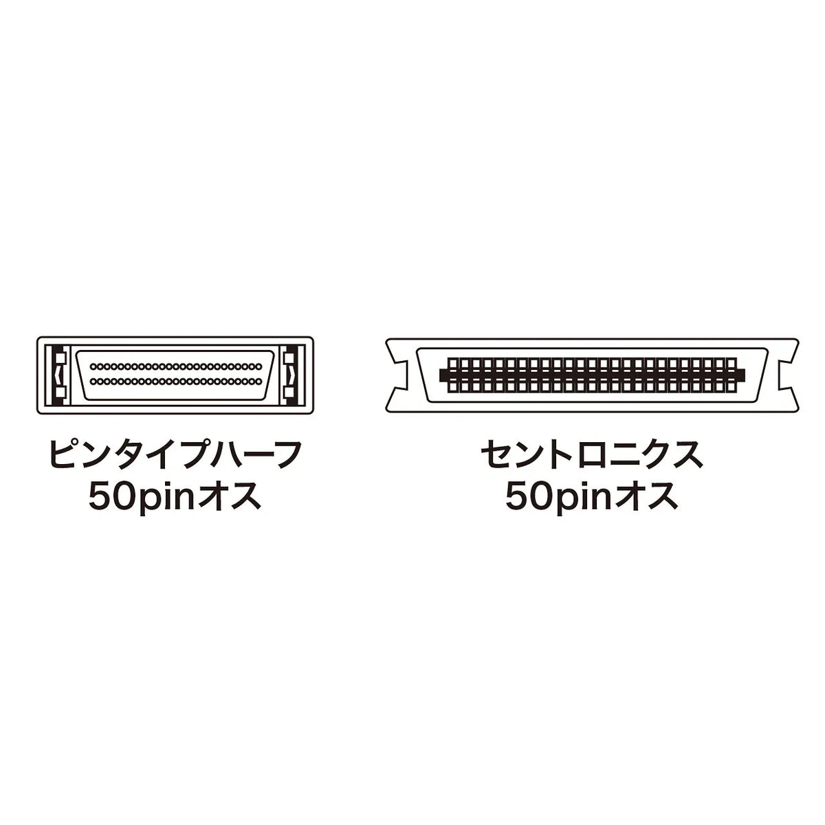 SCSI cable KB-SPC1K