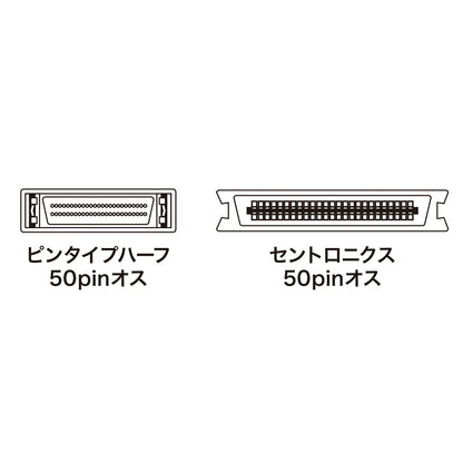 SCSI cable KB-SPC1K