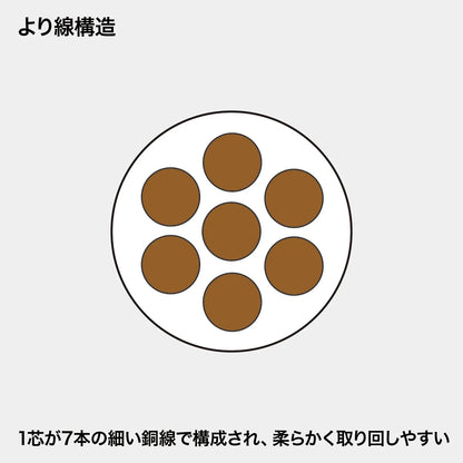 ツメ折れ防止カテゴリ5eSTPLANケーブル KB-STPTS-01BL