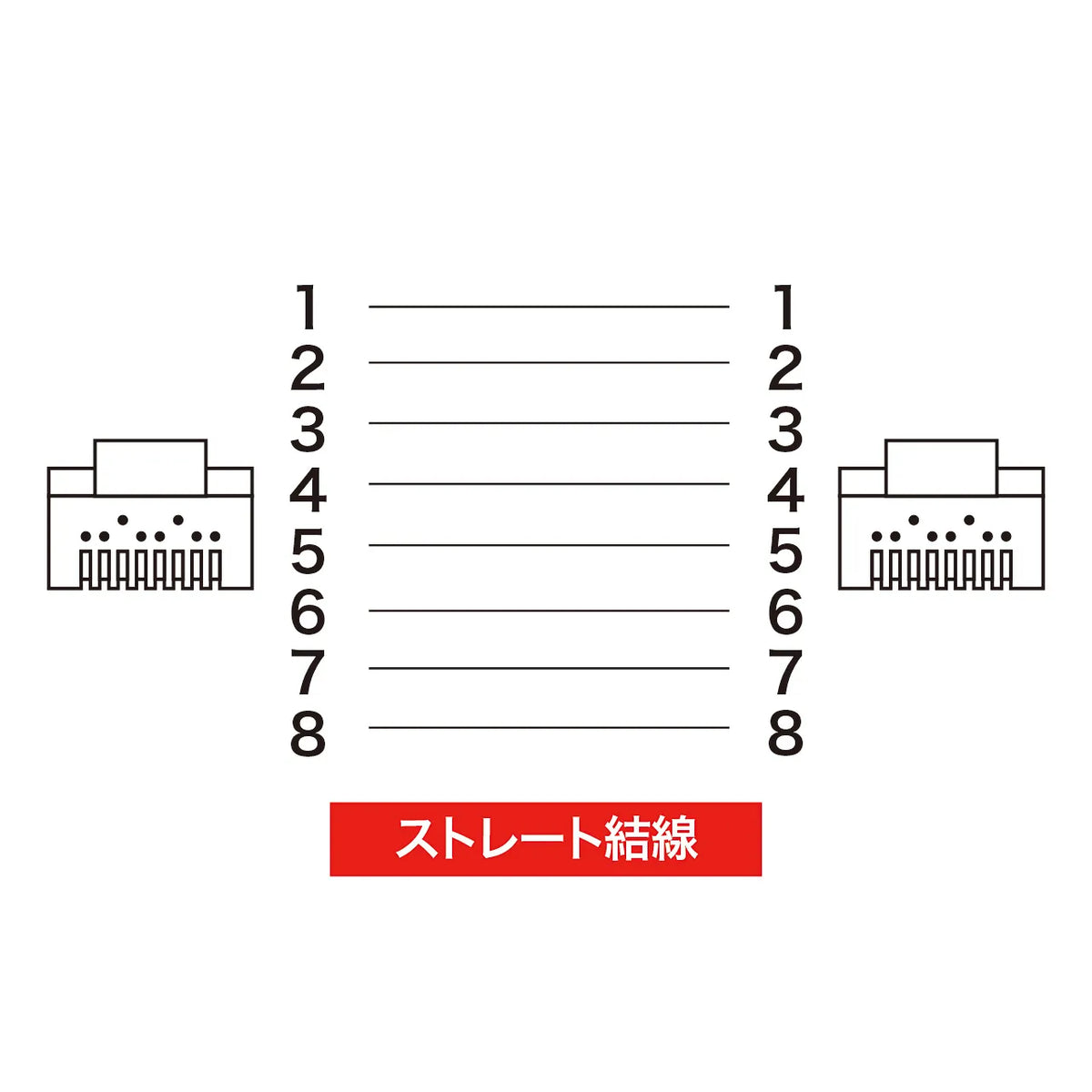 ツメ折れ防止カテゴリ5eSTPLANケーブル KB-STPTS-01BL