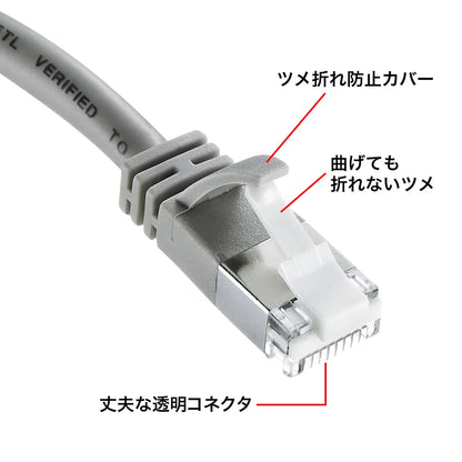 Category 5e STP LAN Cable with Anti-Snag Connector (KB-STPTS-01)