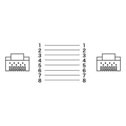 エンハンスドカテゴリ5単線LANケーブル KB-T5T-10BKN
