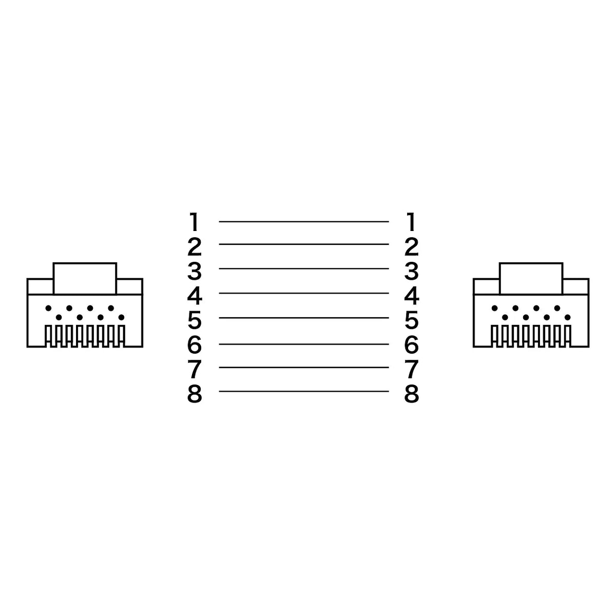 Enhanced Category 5 Solid Core LAN Cable KB-T5T-25BLN