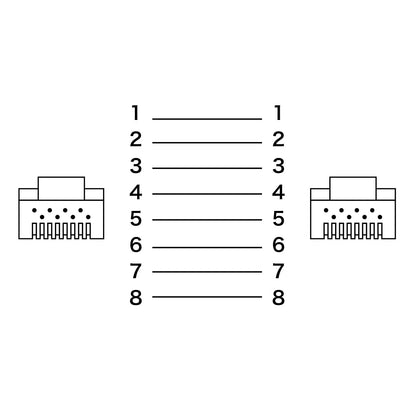 エンハンスドカテゴリ5より線LANケーブル KB-T5Y-15N