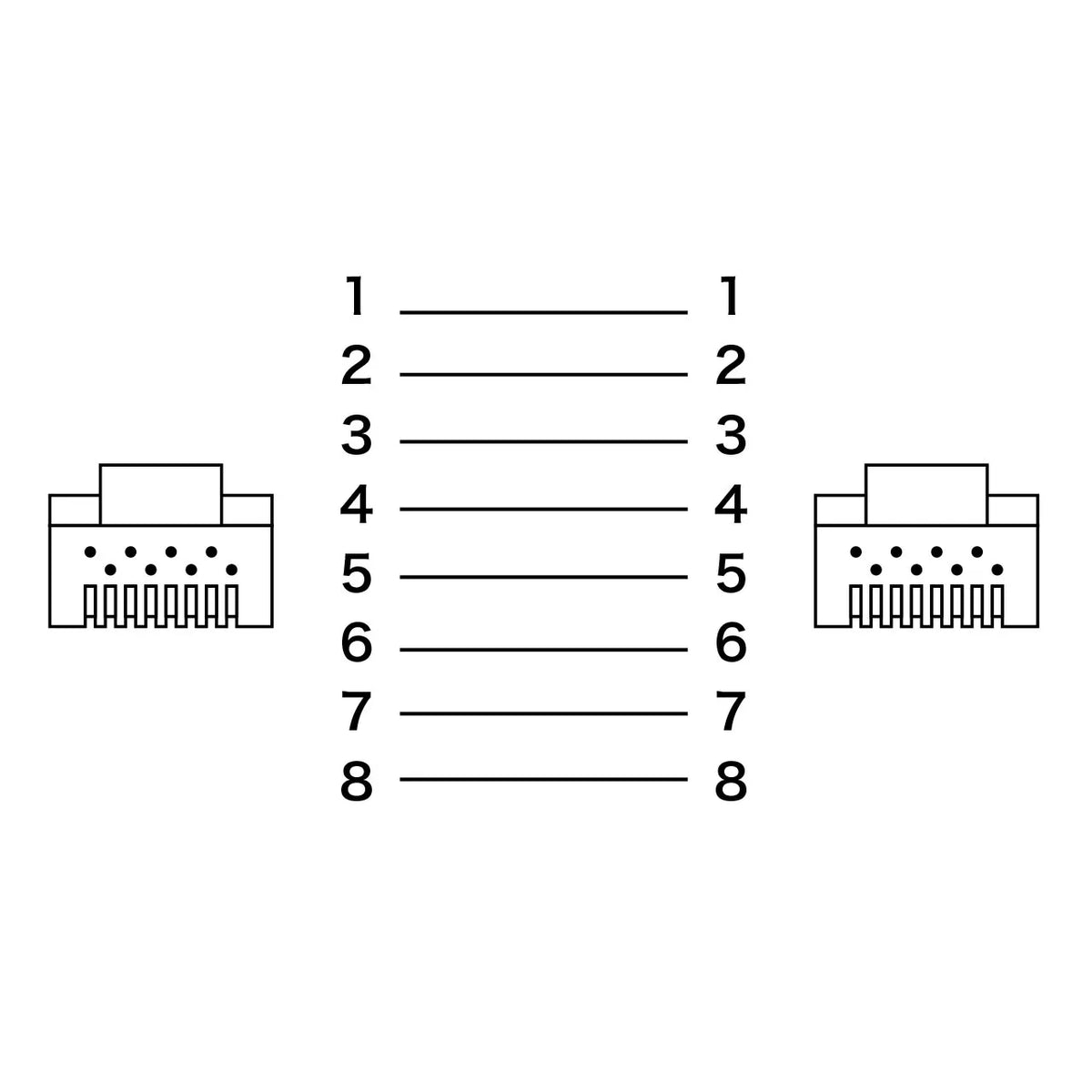 エンハンスドカテゴリ5より線LANケーブル KB-T5Y-20LBN