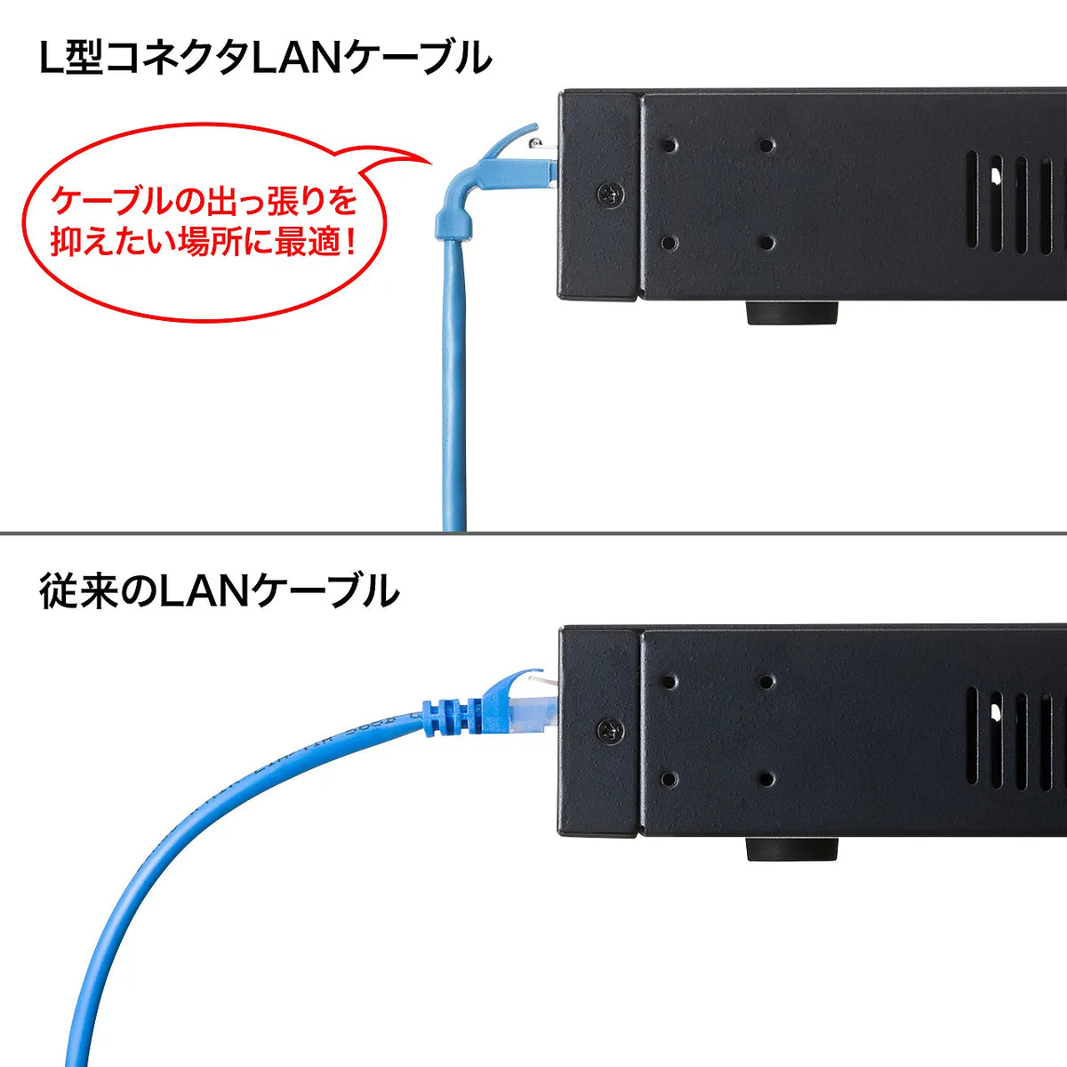 L-shaped Category 5e stranded LAN cable KB-T5YL-003LB