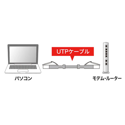 L-shaped Category 5e stranded LAN cable KB-T5YL-003LB