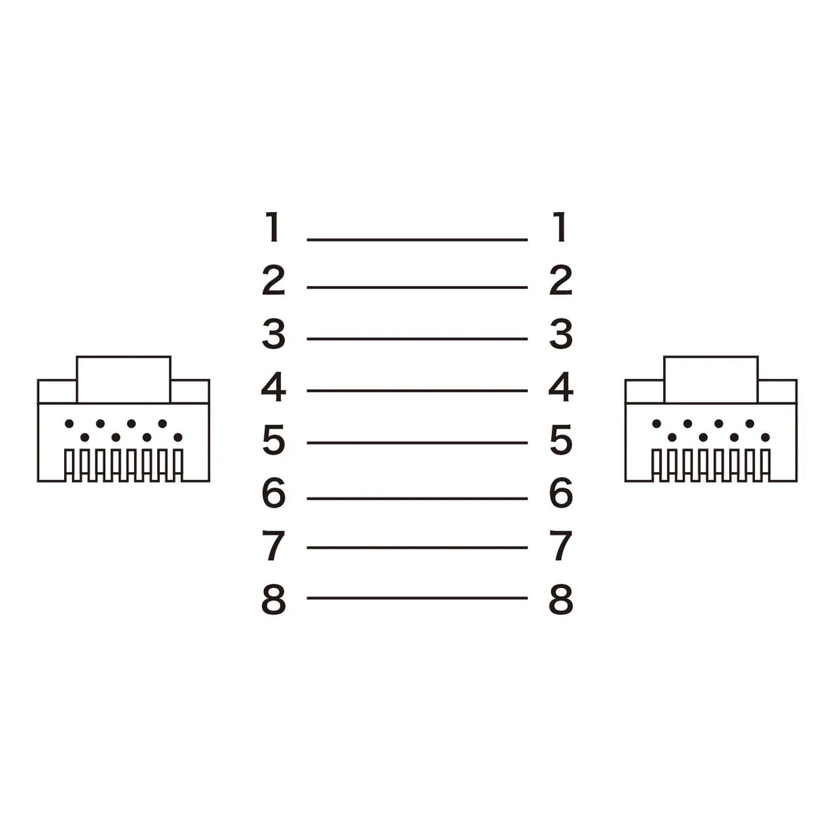Category 6A Outdoor LAN Cable KB-T6AAD-10BK