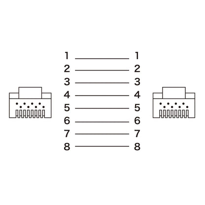 Category 6A Outdoor LAN Cable KB-T6AAD-10BK
