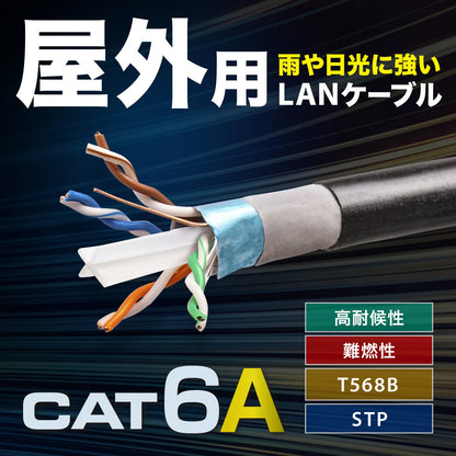 Category 6A Outdoor LAN Cable Only KB-T6AAD-CB300BKN