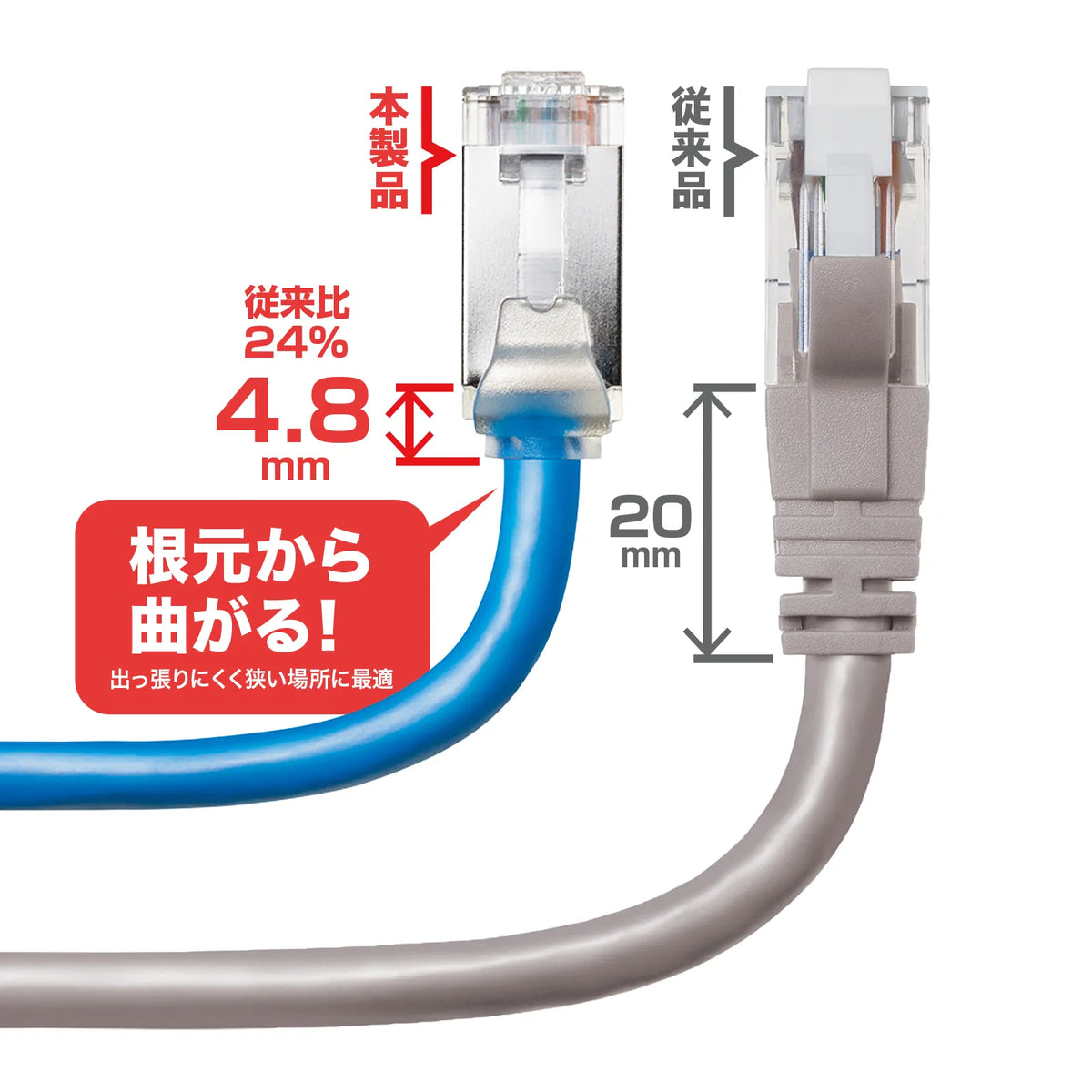 Category 6A STP LAN Cable (Ultra Short Boot) KB-T6ASB-01BL