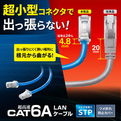 Category 6A STP LAN Cable (Ultra Short Boot) KB-T6ASB-01BL