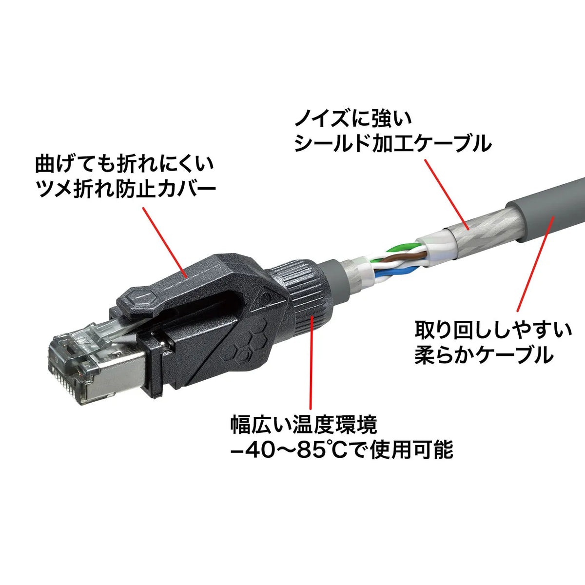 Category 6A STP LAN Cable KB-T6ASTP-01GY