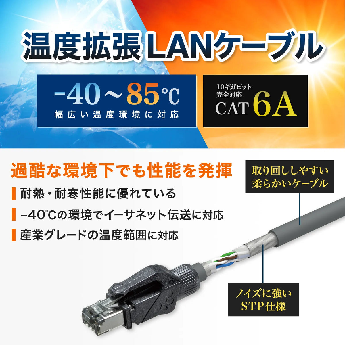 Category 6A STP LAN Cable KB-T6ASTP-01GY