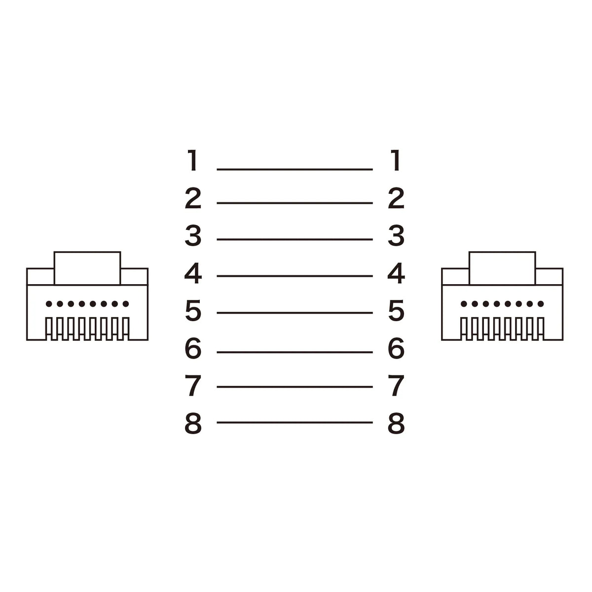 Category 6A STP LAN Cable KB-T6ASTP-01GY