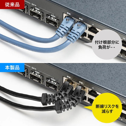 4-way fixed CAT6A STP LAN cable KB-T6ASYL-01BK