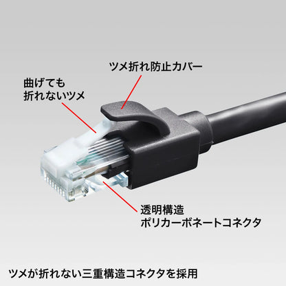 Category 6A LAN Cable KB-T6ATS-01BK