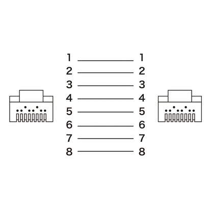 Category 6A LAN Cable KB-T6ATS-01BK