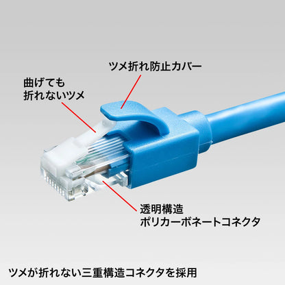 Category 6A LAN Cable KB-T6ATS-01BL