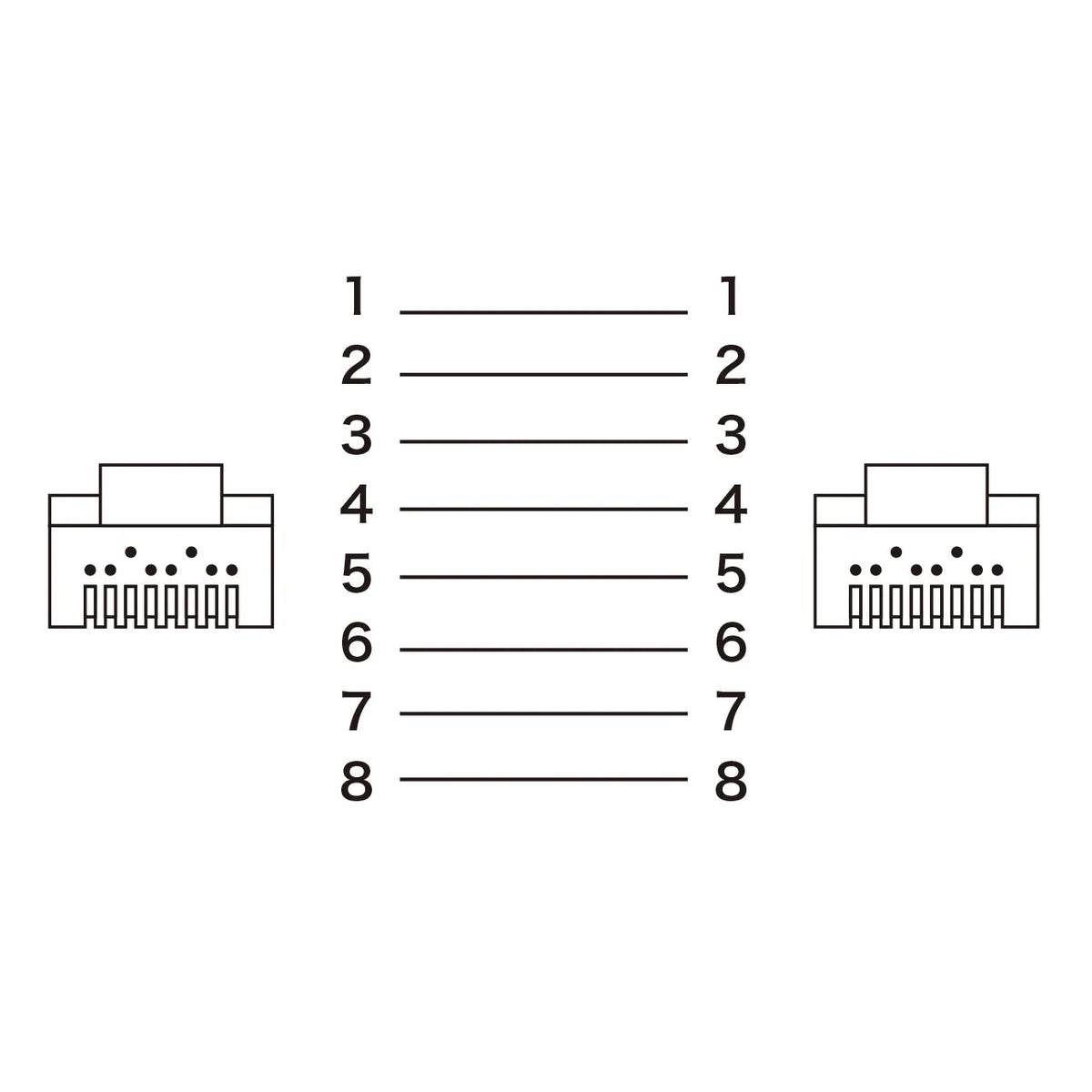 Category 6A LAN Cable KB-T6ATS-01BL