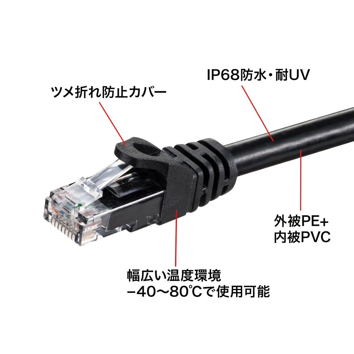 屋外用防水カテゴリ6A LANケーブル KB-T6AWP-05BK