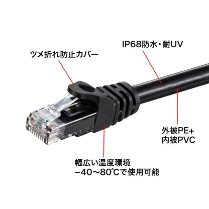 屋外用防水カテゴリ6A LANケーブル KB-T6AWP-05BK