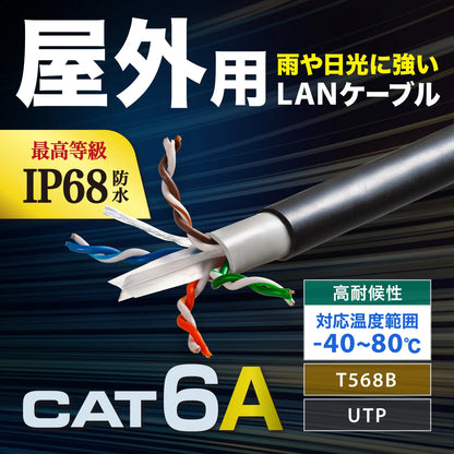 Outdoor waterproof Category 6A LAN cable only KB-T6AWP-CB300BK