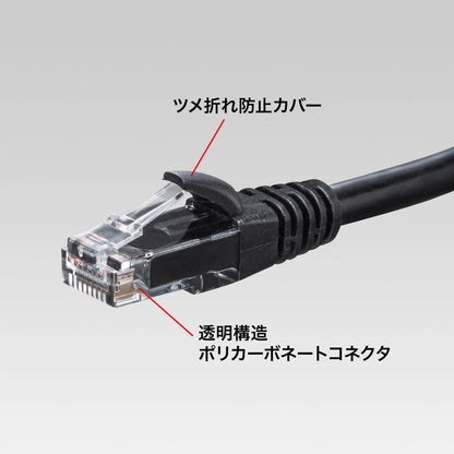 カテゴリ6Aより線LANケーブル KB-T6AY-01BK