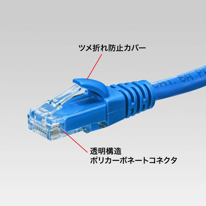 カテゴリ6Aより線LANケーブル KB-T6AY-01BL