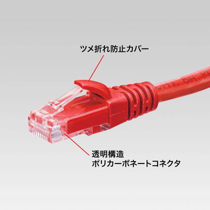 カテゴリ6Aより線LANケーブル KB-T6AY-01R
