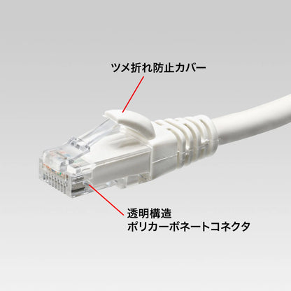 Category 6A Stranded LAN Cable KB-T6AY-01W