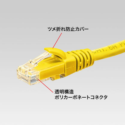 Category 6A Stranded LAN Cable KB-T6AY-01Y