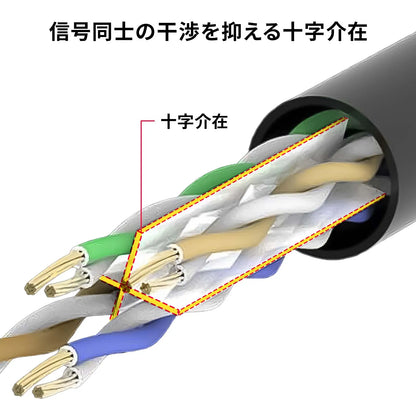 Category 6A Stranded LAN Cable (Pink, 3m) KB-T6AY-03P