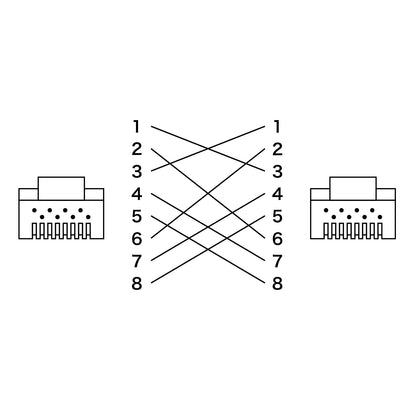 Category 6 UTP Crossover Cable KB-T6L-30BLCK