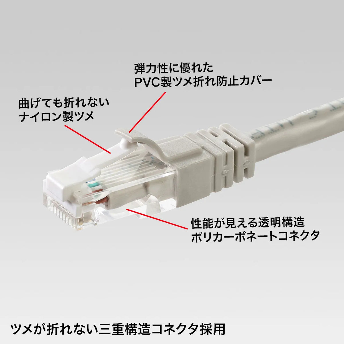 つめ折れ防止カテゴリ6LANケーブル KB-T6TS-01N