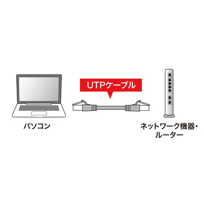 つめ折れ防止カテゴリ6LANケーブル KB-T6TS-01YN