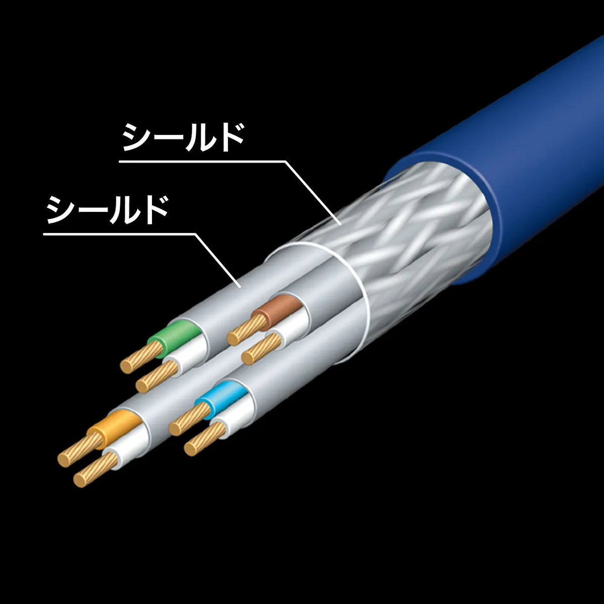 Category 7 LAN Cable 40m KB-T7-40NVN