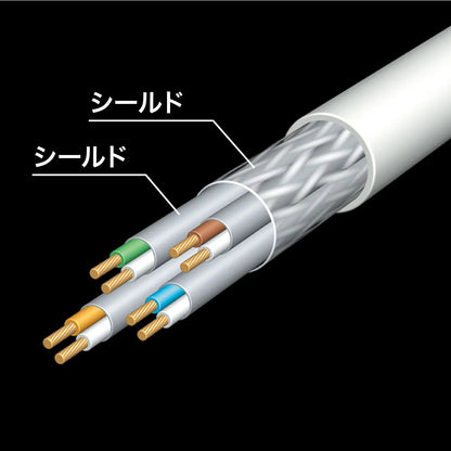 Category 7 LAN Cable 40m KB-T7-40WN