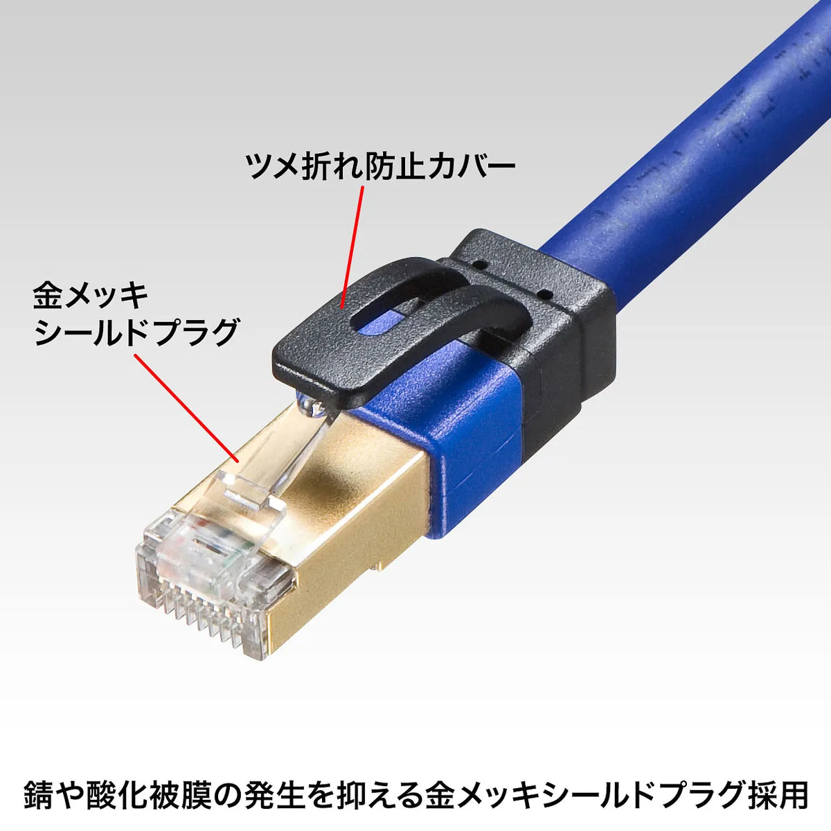 カテゴリ7ALANケーブル KB-T7A-01BL