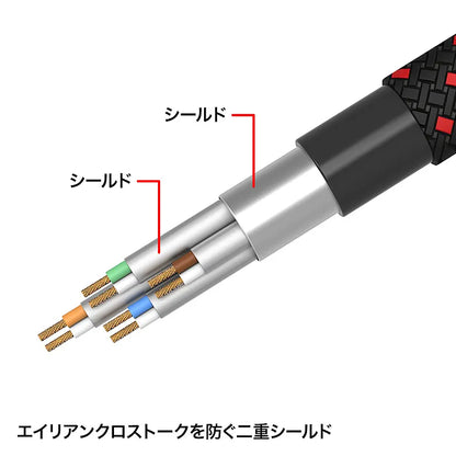Category 7 Slim Mesh LAN Cable with Anti-Snag Connector KB-T7ME-01BKR