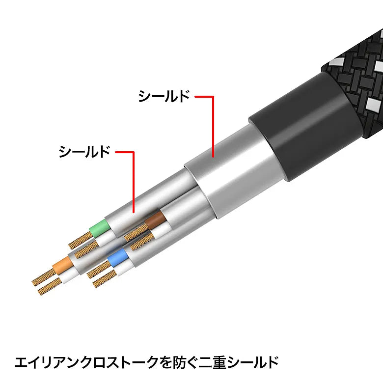 Category 7 Slim Mesh LAN Cable with Anti-Snag Connector KB-T7ME-01BKW