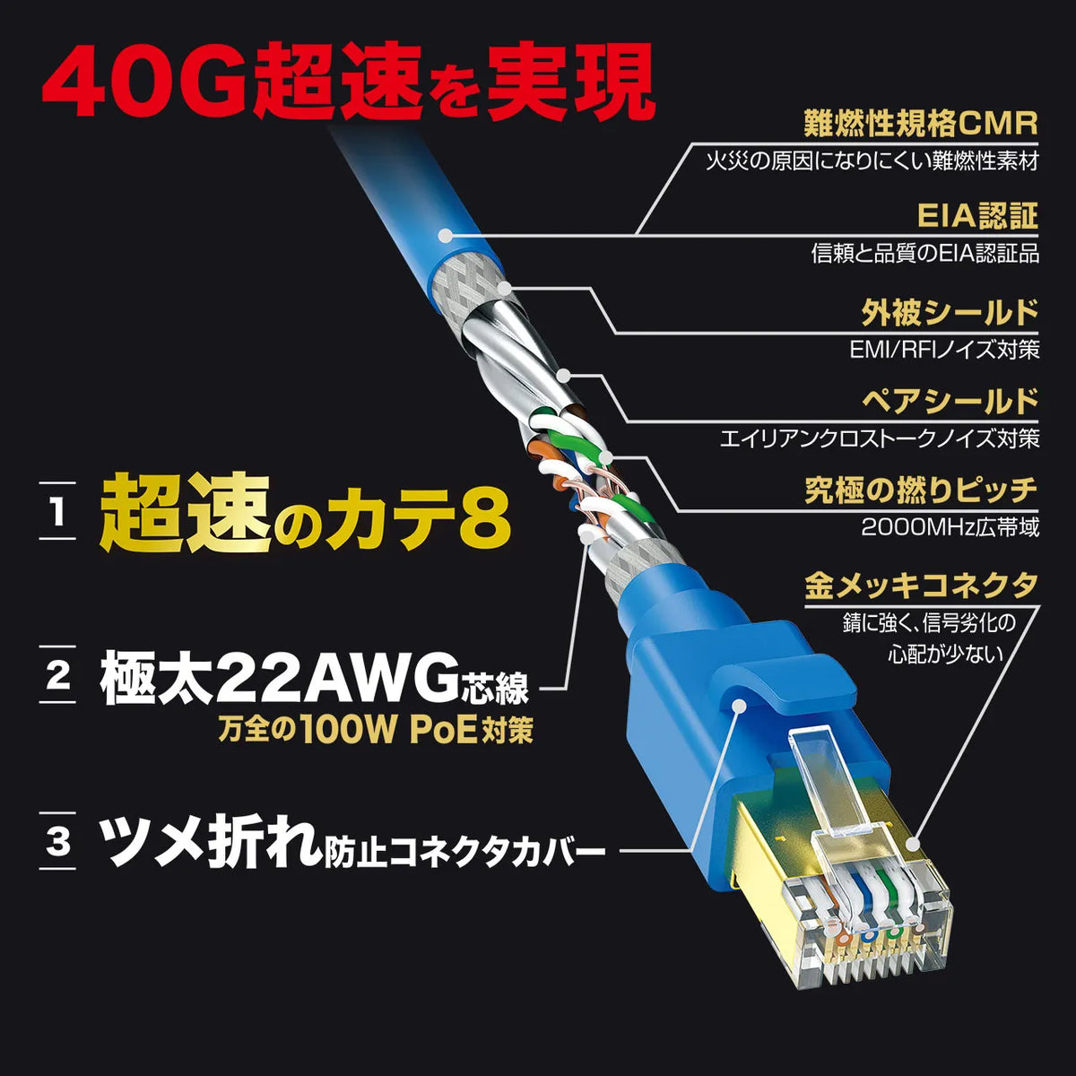 Category 8 LAN Cable KB-T8-01BL