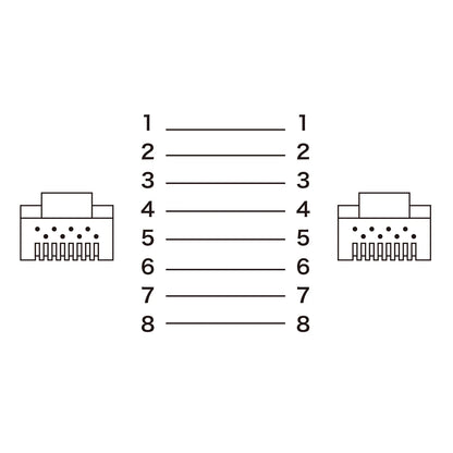 Category 8 LAN Cable KB-T8-01BL