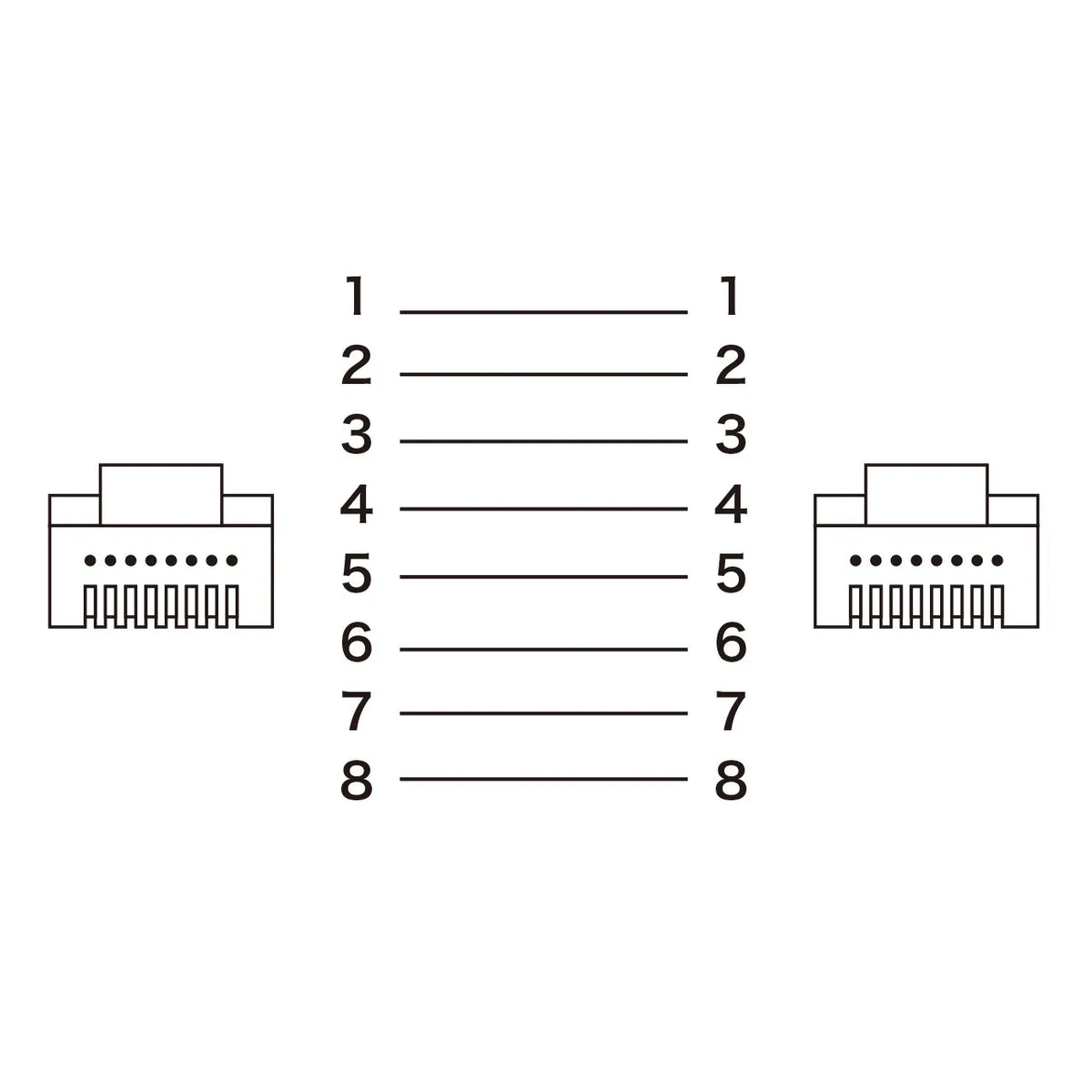 Category 8 Mesh Flat LAN Cable KB-T8MEFL-01BK
