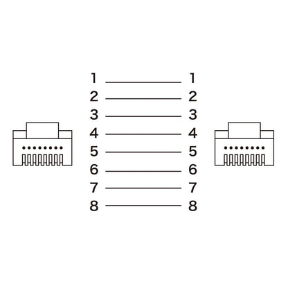Category 8 Mesh Flat LAN Cable KB-T8MEFL-01BK