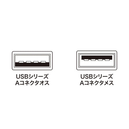 USB extension cable KB-USB-E1K2